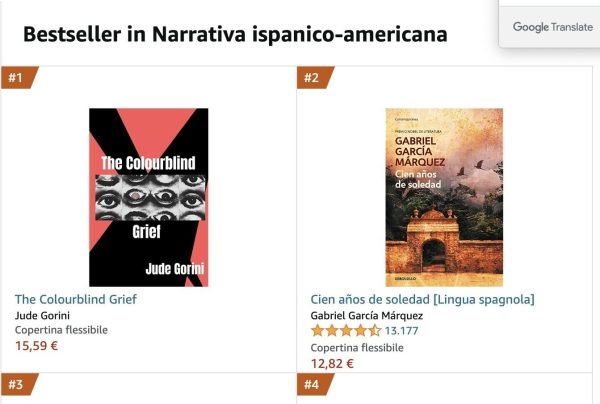 Amazon bestseller chart